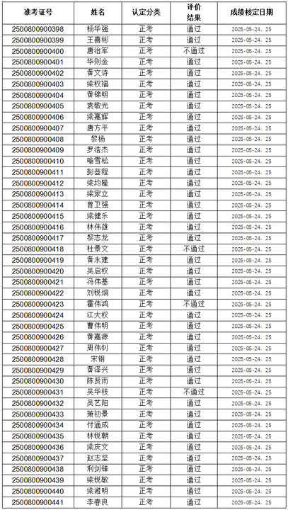 iwEcAqNqcGcDAQTRAqMF0QSqBrCCf-NdMoCUrwgvL_1SlXEAB9Ie8AgnCAAJomltCgAL0gAL-H4.jpg_720x720q90.jpg